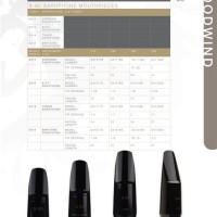 Selmer Saxophone Mouthpiece Chart