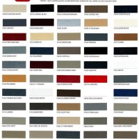 Sem Interior Trim Paint Color Chart