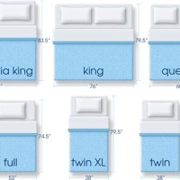 Serta Mattress Parison Chart