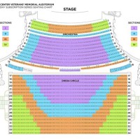 Sf Opera Seating Chart Grand Tier View