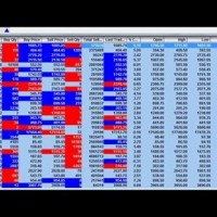 Share Market Live Chart Nse