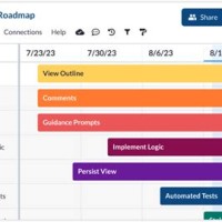 Sharepoint 2010 Gantt Chart Color Coding