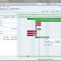 Sharepoint 2010 Gantt Chart