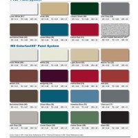 Sheet Metal Colour Chart