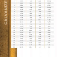 Sheet Metal Size Chart