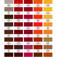 Sherwin Williams Aircraft Paint Color Chart