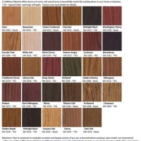 Sherwin Williams Deck Stain Color Chart