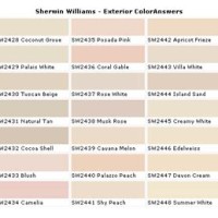 Sherwin Williams Paint Color Chart Interior