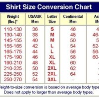 Shirt Size Conversion Chart