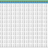 Shoe Last Size Chart