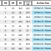 Shoe Size Conversion Chart Australian To Us Women S