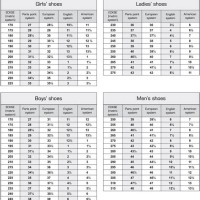 Shoe Size Conversion Chart From Inches To Cm
