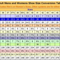 Shoe Size Conversion Chart From Inches