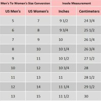 Shoe Size Measurement Chart