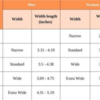 Shoe Width Chart 2e 3e 4e