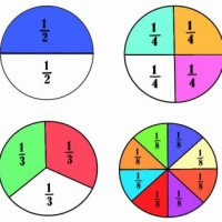 Show 1 4 On A Pie Chart