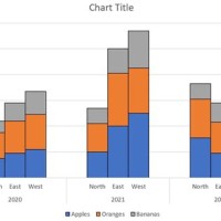 Side By Stacked Bar Chart Excel 2016