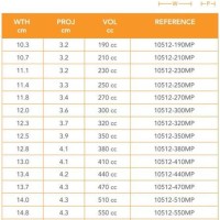 Sientra T Implant Size Chart