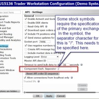 Sierra Chart Interactive Brokers Symbols