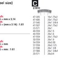 Sigma 1606l Wheel Size Chart