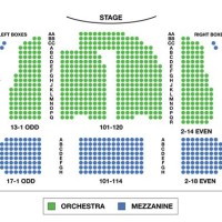 Signature Theater Seating Chart Nyc
