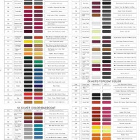 Sikkens Auto Paint Color Chart