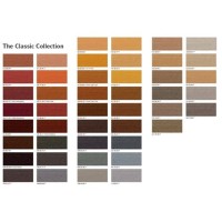 Sikkens Cetol Novatech Colour Chart