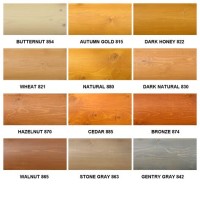 Sikkens Interior Wood Stain Colour Chart