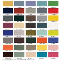 Sikkens Paint Colour Chart