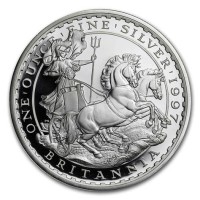 Silver Britannia Coin Chart