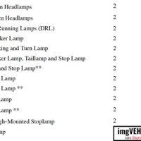 Silverado Light Bulb Chart