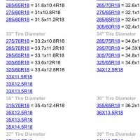 Silverado Tire Size Chart