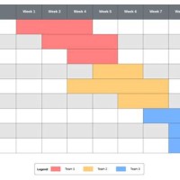 Simple Gantt Chart Builder