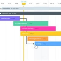 Simple Gantt Chart Maker