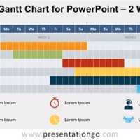 Simple Gantt Chart Numbers