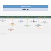 Simple Timeline Chart Template Excel