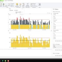 Six Sigma Control Charts In Power Bi