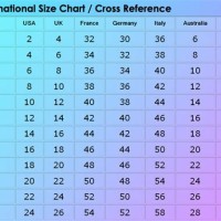 Size Chart Eu To Us Clothes