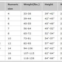 Size Chart S M L Xl