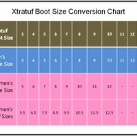 Size Conversion Chart Male To Female Shoes