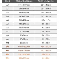 Size Of 1 4 Chart Paper In Cm