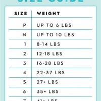 Size One Diapers Weight Chart