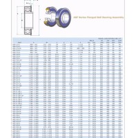 Skf Sealed Bearing Size Chart