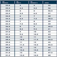 Ski Boot Size Chart Mm Women S