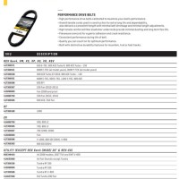 Ski Doo Belt Size Chart