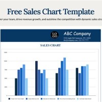 Sle Chart Template