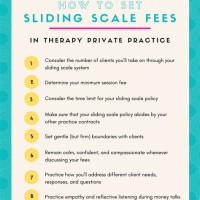 Sliding Scale Charts For Counseling Psychology