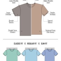 Slim Fit Vs Regular T Shirt Size Chart