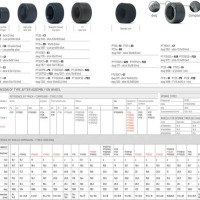 Slot Car Tire Size Chart