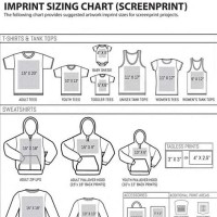 Small Photo Print Size Chart